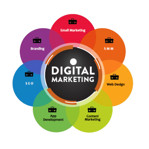 digital advertising agency