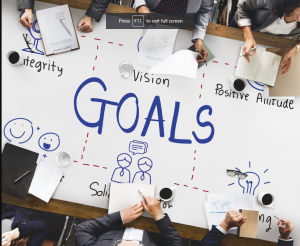 Set Your Business Goals, Aims, & Objectives