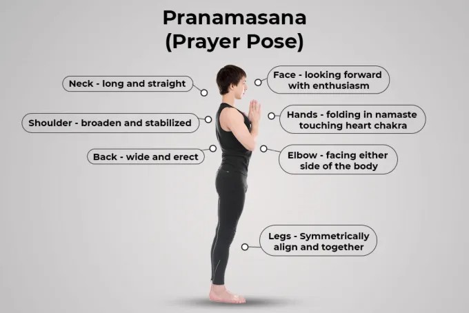 Learn how to practice Pranamasana yoga to keep your mind and body calm
