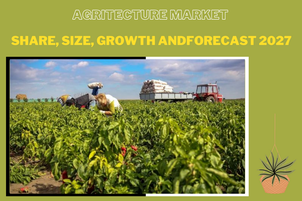 Agritecture Market Share, Size, Growth and Forecast 2022-2027