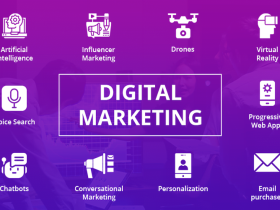 Fitness Digital Marketing