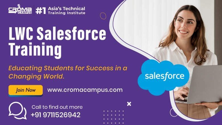 LWC Salesforce